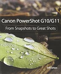 Canon powershot g10 d'occasion  Livré partout en Belgiqu