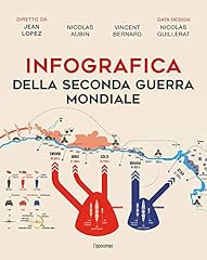 Infografica della seconda usato  Spedito ovunque in Italia 