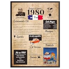 Finoly affiche anniversaire d'occasion  Livré partout en France