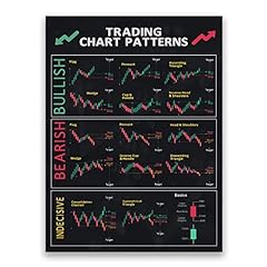 Fhmdreup chart patterns for sale  Delivered anywhere in UK