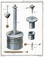 Coulombs torsion balance for sale  Delivered anywhere in USA 