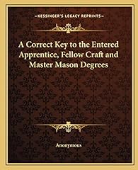 Correct key entered for sale  Delivered anywhere in USA 