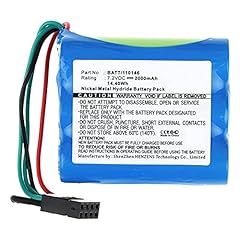 Synergy digital medical for sale  Delivered anywhere in USA 