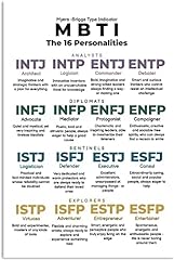 Mbti personalities metal for sale  Delivered anywhere in USA 