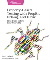 Property based testing for sale  Delivered anywhere in UK