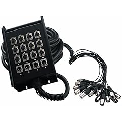 Rockcable rcl30920 rockstage d'occasion  Livré partout en France