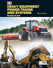 Heavy equipment power for sale  Delivered anywhere in USA 