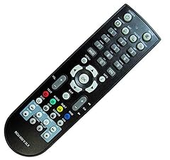 Roua remote control for sale  Delivered anywhere in UK