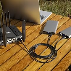 Peplink acw 791 for sale  Delivered anywhere in USA 