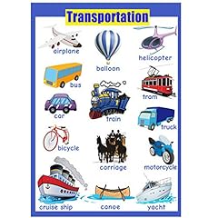Educational posters laminated for sale  Delivered anywhere in USA 
