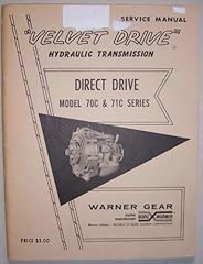 Velvet drive hydraulic for sale  Delivered anywhere in UK