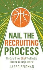 Nail recruiting process for sale  Delivered anywhere in USA 