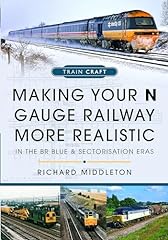 Making gauge railway for sale  Delivered anywhere in UK
