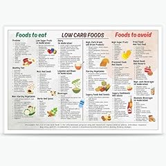 Low carb food for sale  Delivered anywhere in UK