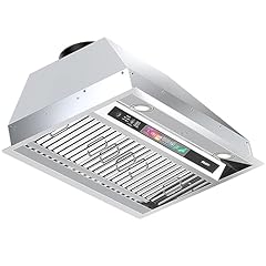 Inch insert range for sale  Delivered anywhere in USA 