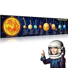 Poster sistema solare usato  Spedito ovunque in Italia 