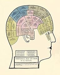 Magnet 1857 phrenology for sale  Delivered anywhere in USA 