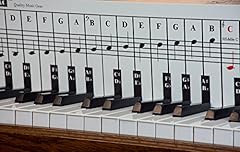 Piano note chart for sale  Delivered anywhere in UK