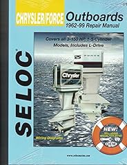 Chrysler force outboards for sale  Delivered anywhere in USA 