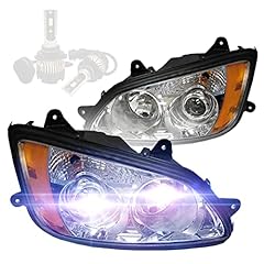Niuparts headlight led for sale  Delivered anywhere in USA 