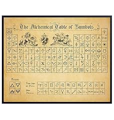 Alchemy gothic wall for sale  Delivered anywhere in USA 