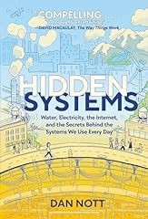 Hidden systems water for sale  Delivered anywhere in UK