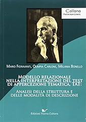 Modello relazionale nella usato  Spedito ovunque in Italia 