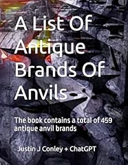 List antique brands for sale  Delivered anywhere in UK