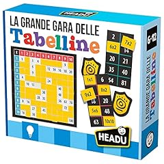 Headu grande gara usato  Spedito ovunque in Italia 