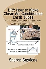 Diy make cheap for sale Diy make cheap for sale  Delivered anywhere in USA