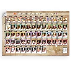 Nerdshizzle ultimate kings for sale  Delivered anywhere in UK