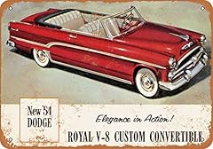Retrorust metal sign for sale  Delivered anywhere in USA 