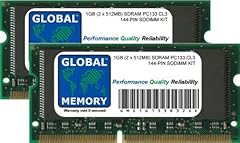 Global memory kit usato  Spedito ovunque in Italia 