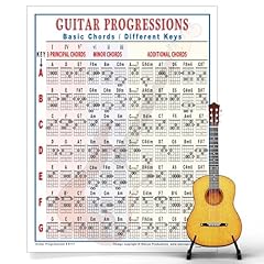 Mini guitar chord for sale  Delivered anywhere in USA 