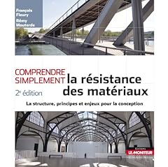 Comprendre simplement résista d'occasion  Livré partout en Belgiqu