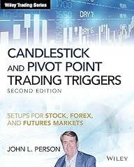 Candlestick pivot point for sale  Delivered anywhere in USA 