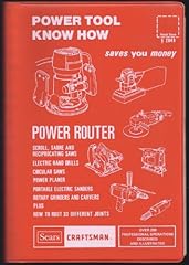 Power tool know for sale  Delivered anywhere in USA 