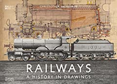 Railways history drawings for sale  Delivered anywhere in UK