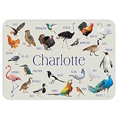 Paper themes personalised for sale  Delivered anywhere in UK