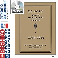 Bishko automotive literature for sale  Delivered anywhere in USA 