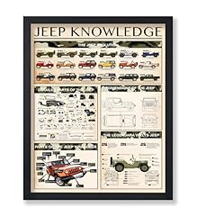 Monem art jeep for sale  Delivered anywhere in USA 