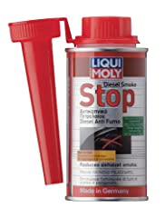 Liqui moly 1808 for sale  Delivered anywhere in UK