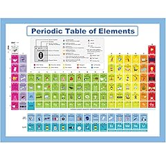 Youngever periodic table for sale  Delivered anywhere in UK