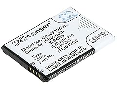 Techtek batterie 1800mah usato  Spedito ovunque in Italia 