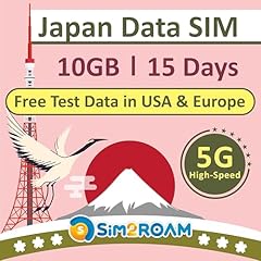Carta sim solo usato  Spedito ovunque in Italia 