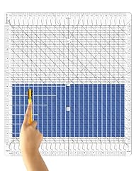 Quilting ruler 12.5 for sale  Delivered anywhere in USA 