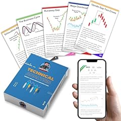 Premium technical analysis for sale  Delivered anywhere in USA 