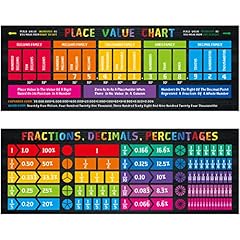 Math poster pcs for sale  Delivered anywhere in USA 