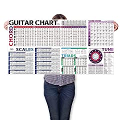 Guitar chord scale for sale  Delivered anywhere in UK