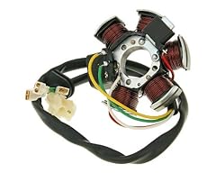Bike equipment 28017 d'occasion  Livré partout en France